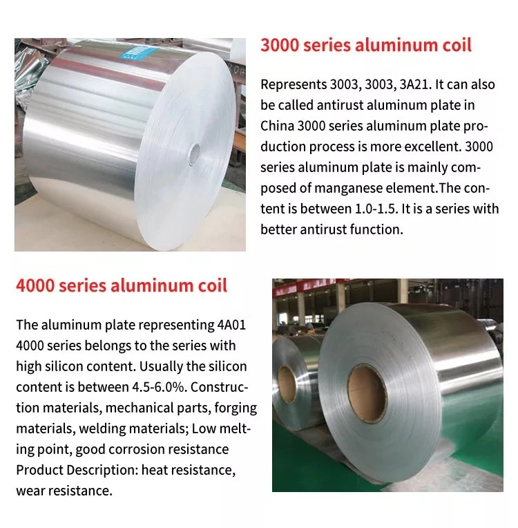 Newest Price Wholesale 1xxx 3xxx 5xxx 6xxx 8xxx Series Alloy Aluminium Sheet Roll Mill Rolling Metal Aluminum Coil